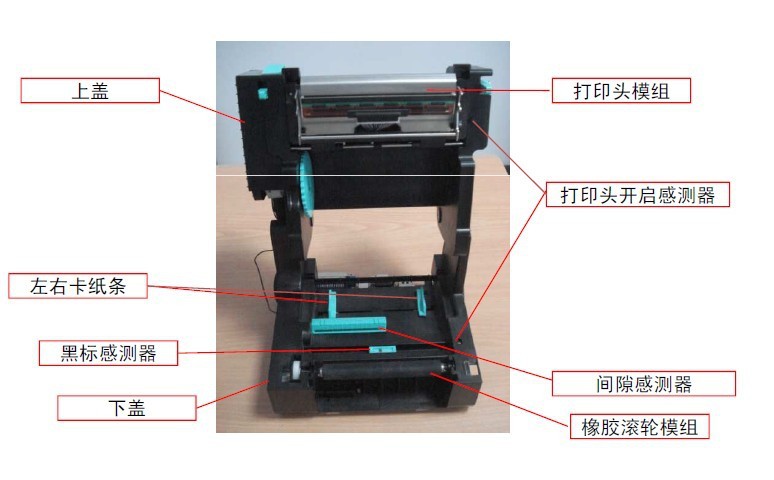 TSC CN-4402Eӡ